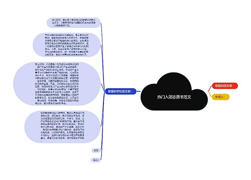 热门入团志愿书范文