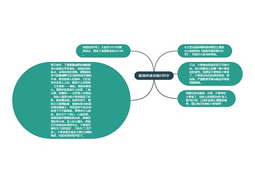 最简单演讲稿500字