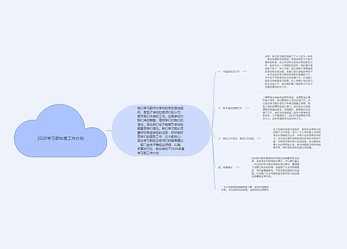 2020学习部年度工作计划