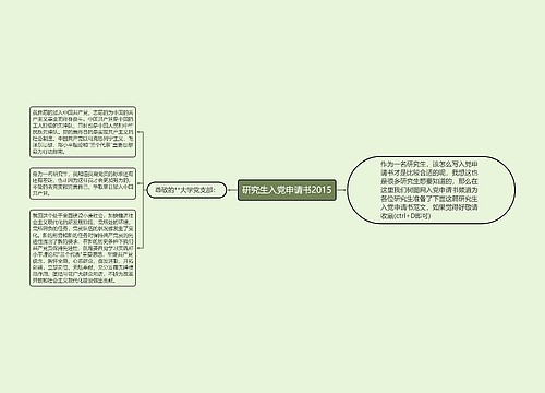 研究生入党申请书2015