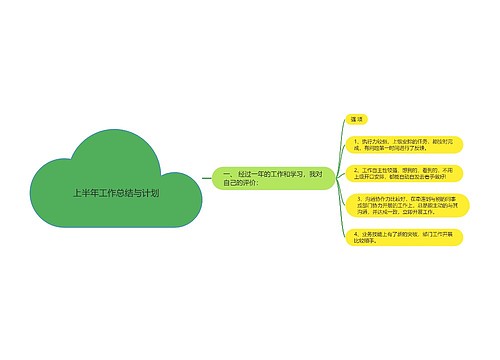 上半年工作总结与计划