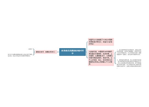 体育委员竞聘演讲稿400字