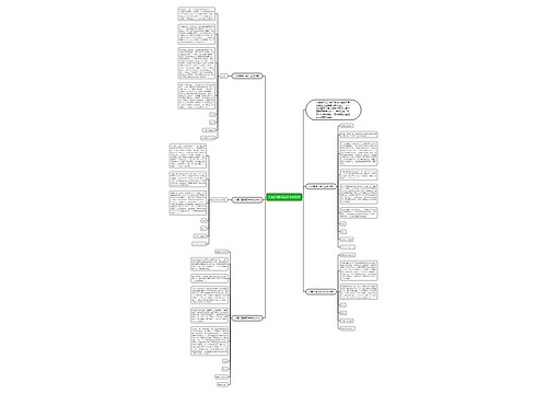 入团申请书高中生600字