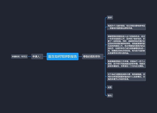 医生如何写辞职报告