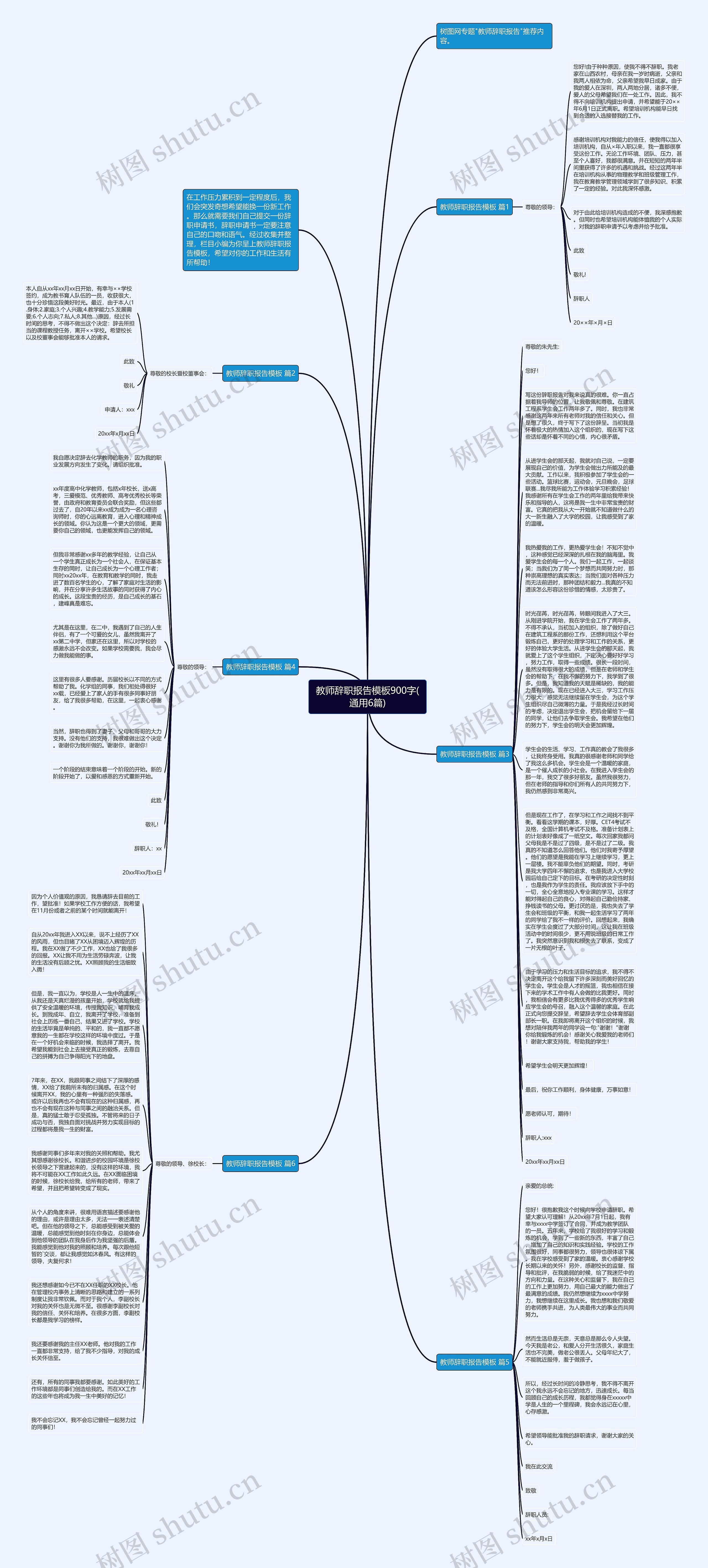 教师辞职报告900字(通用6篇)思维导图