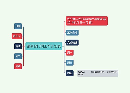 最新部门周工作计划表