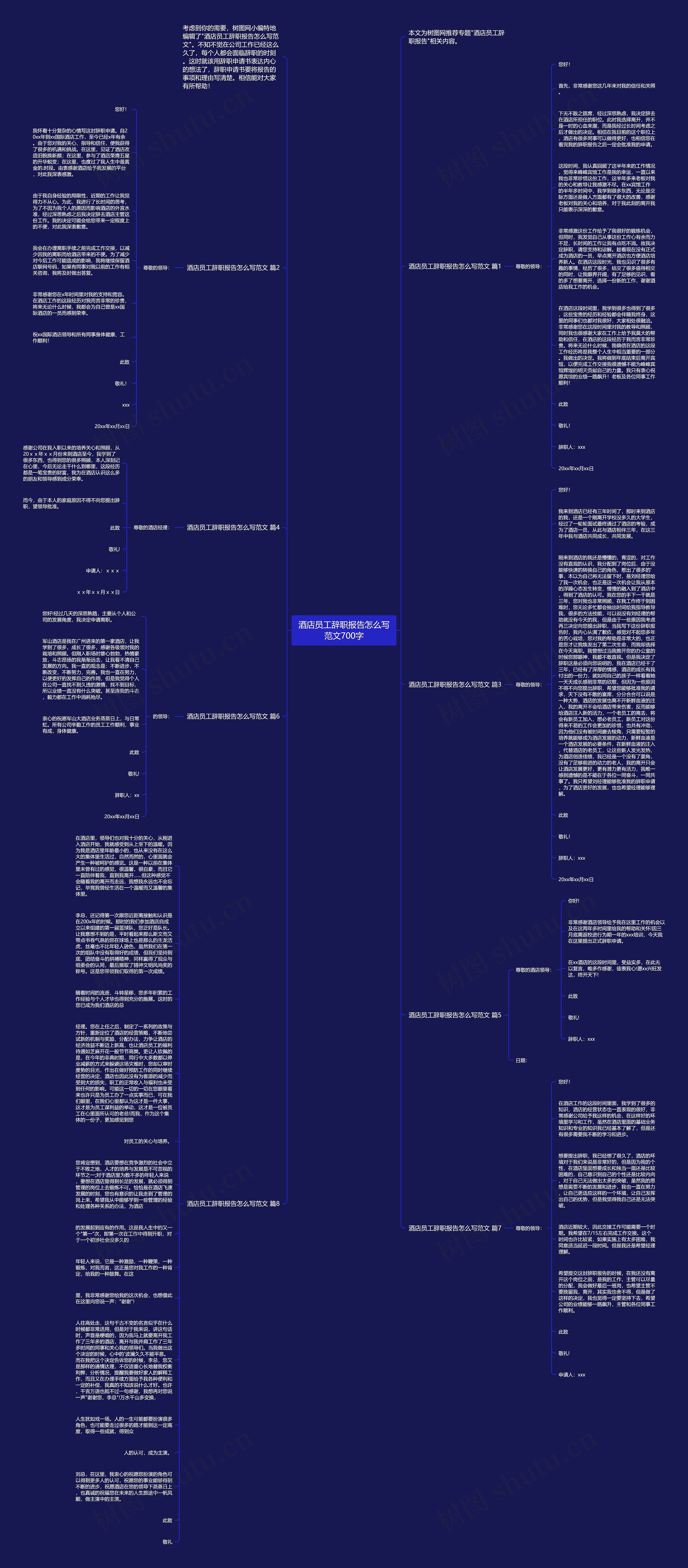 酒店员工辞职报告怎么写范文700字思维导图
