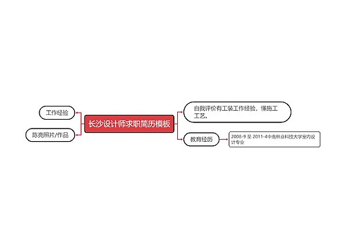 长沙设计师求职简历模板