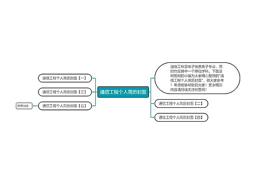 通信工程个人简历封面