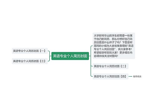 英语专业个人简历封面