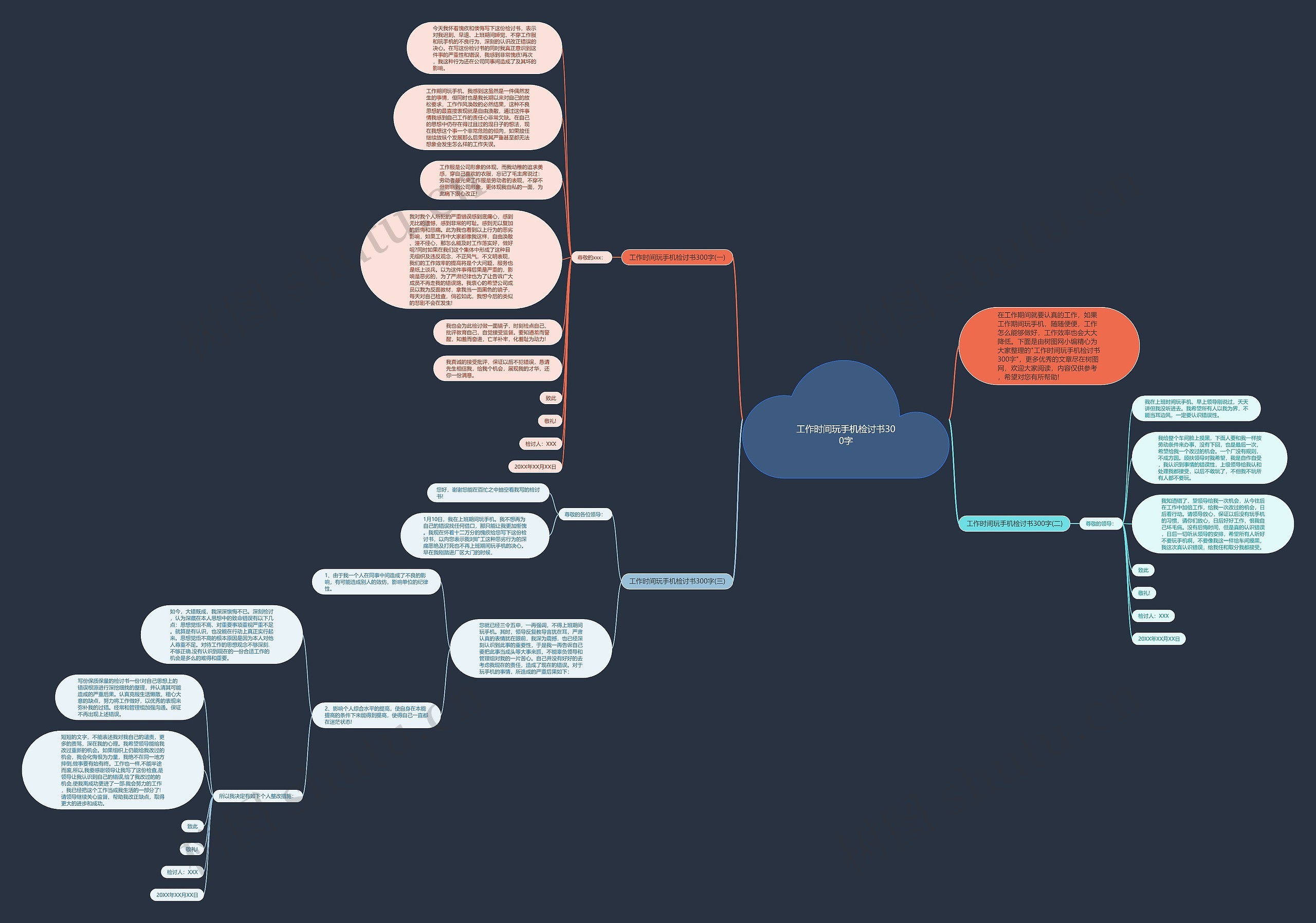 工作时间玩手机检讨书300字思维导图