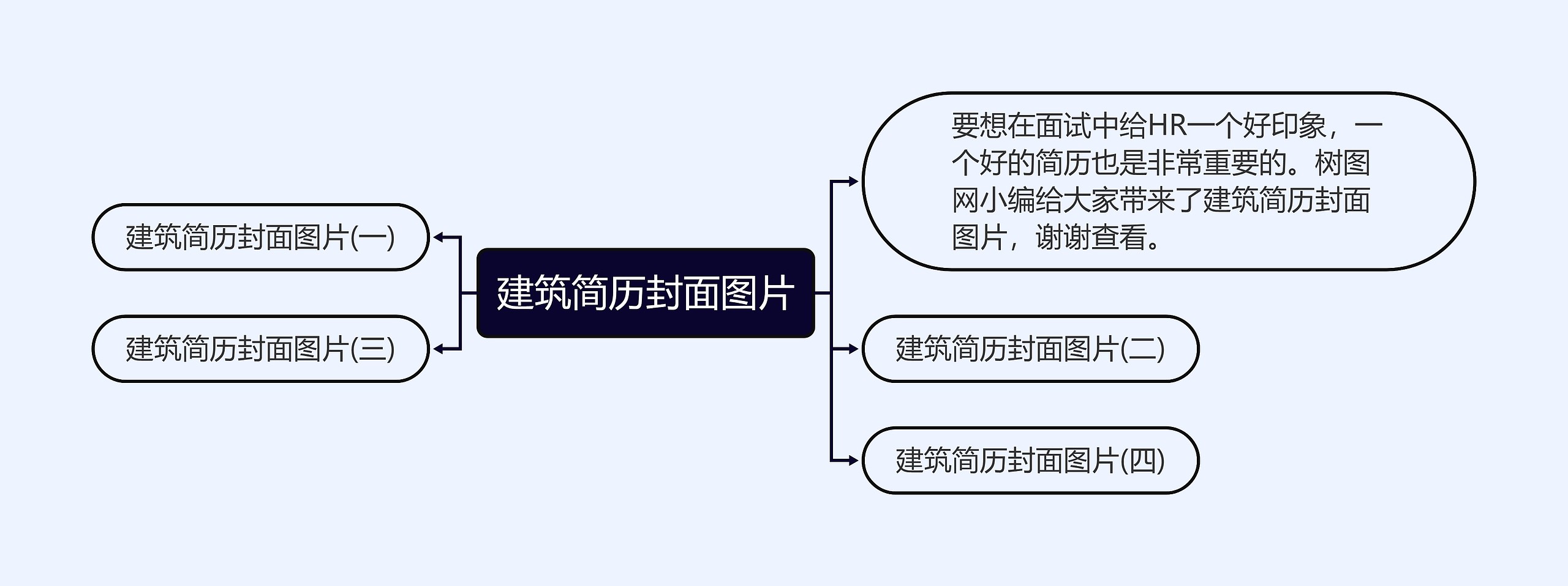 建筑简历封面图片