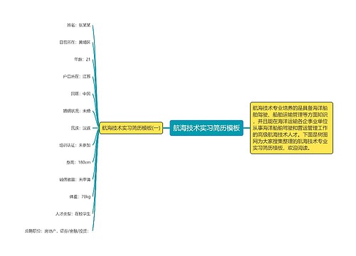 航海技术实习简历模板