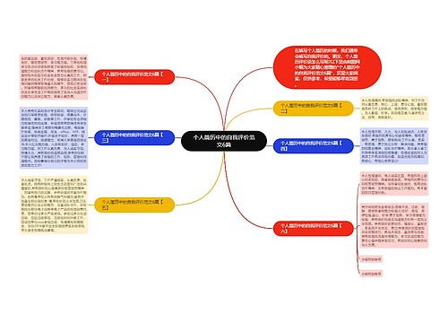 个人简历中的自我评价范文6篇