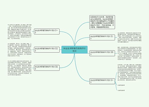 毕业生求职简历自我评价范文