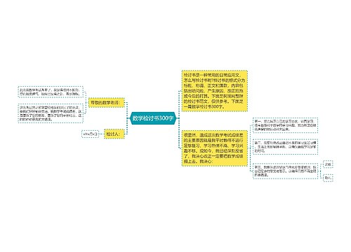 数学检讨书300字