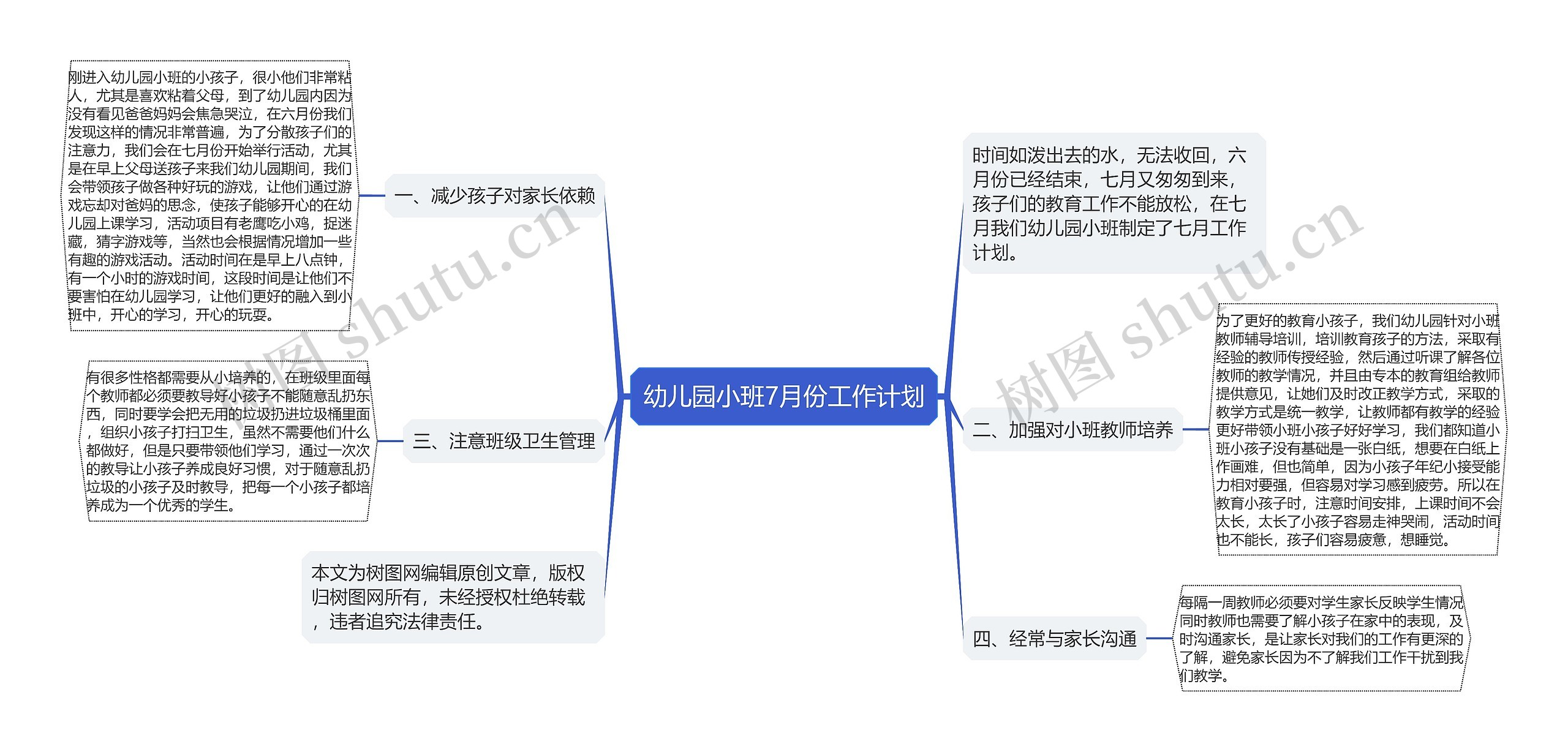 幼儿园小班7月份工作计划思维导图