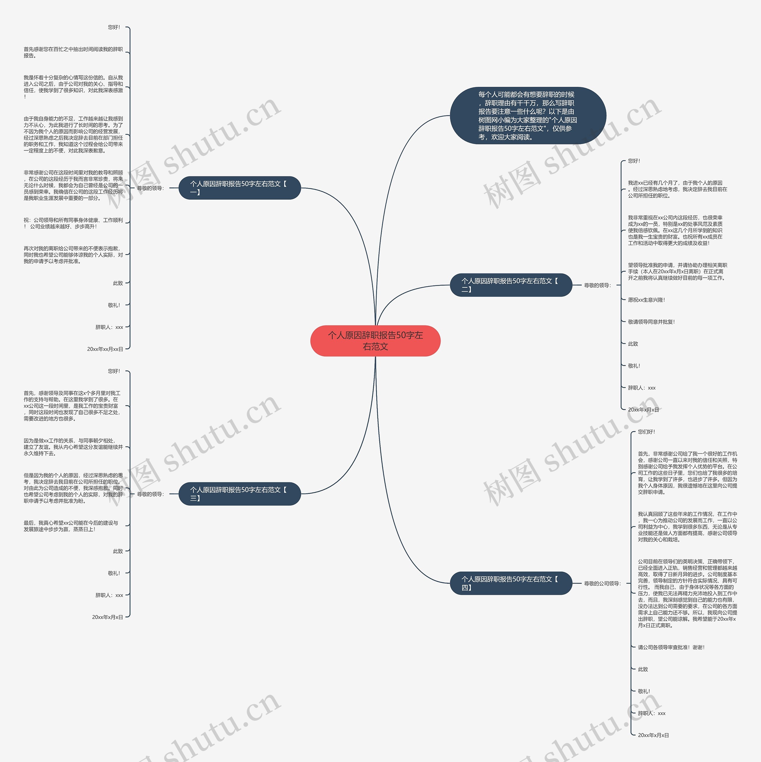 个人原因辞职报告50字左右范文思维导图