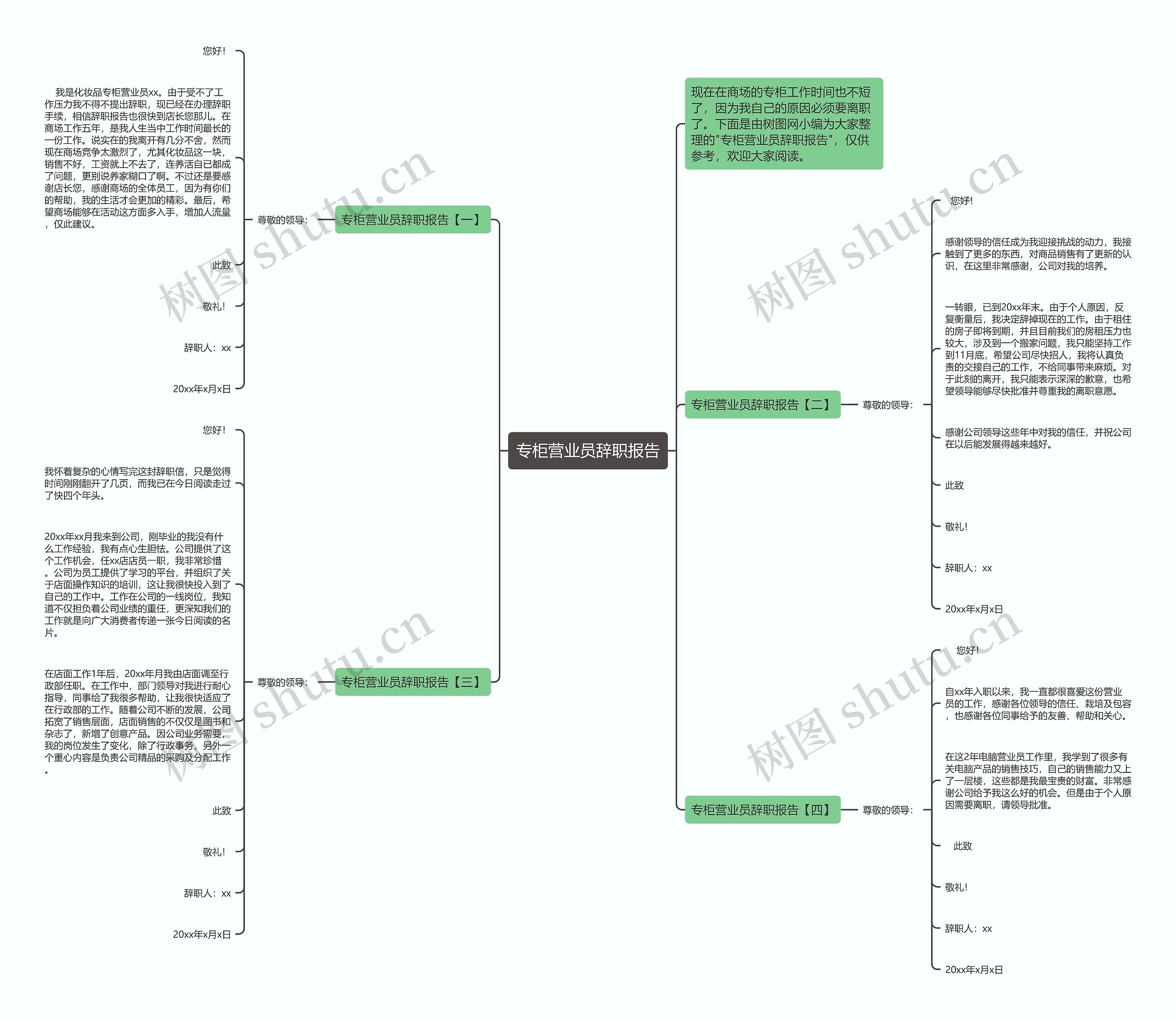 专柜营业员辞职报告思维导图