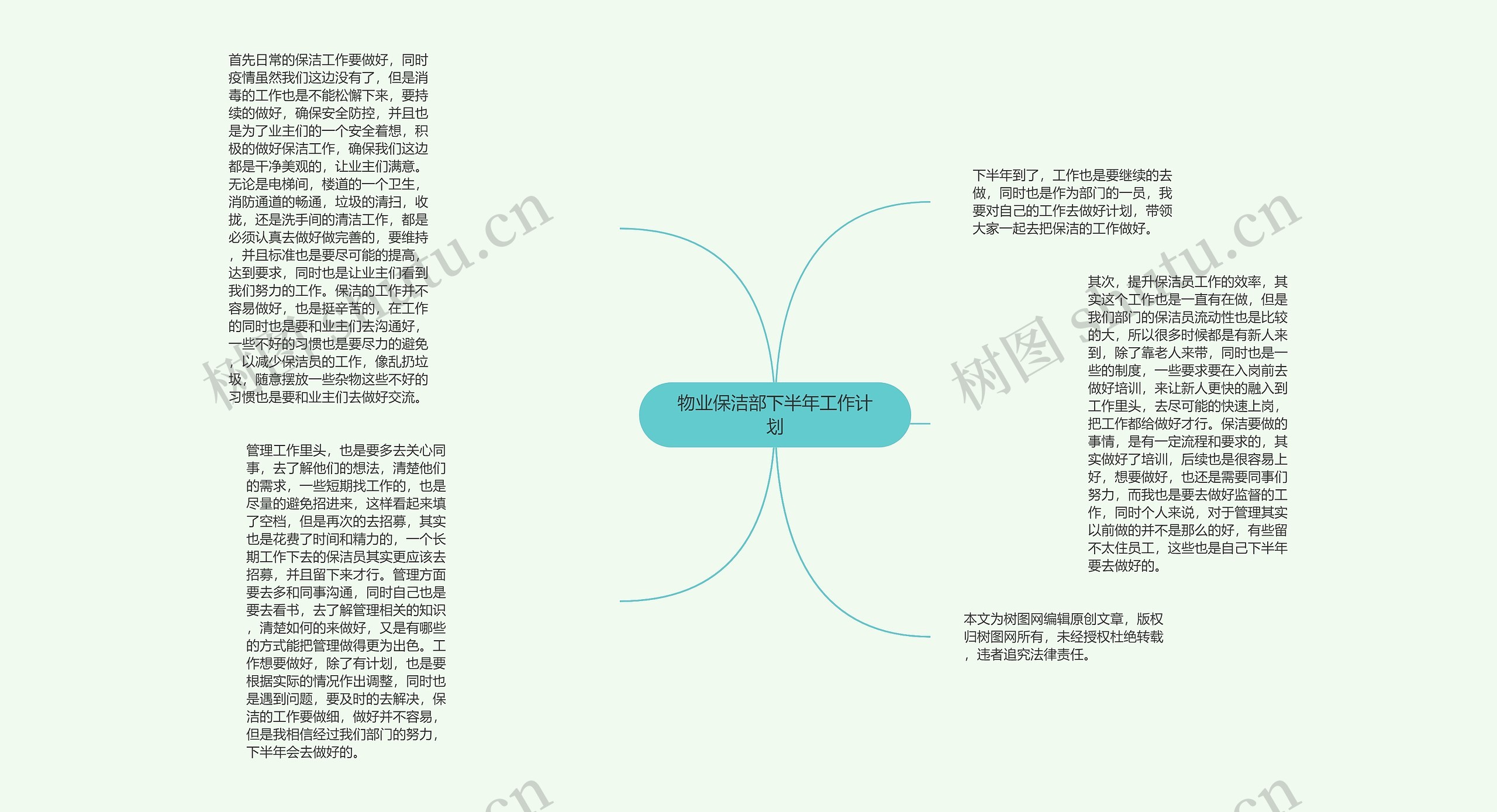 物业保洁部下半年工作计划