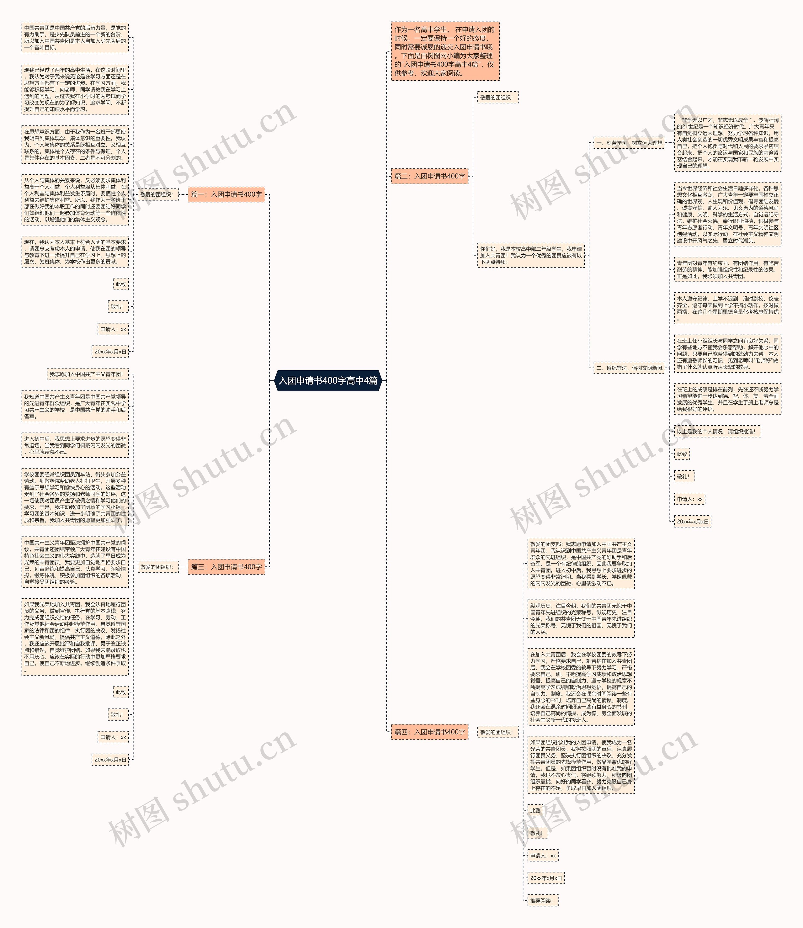 入团申请书400字高中4篇思维导图