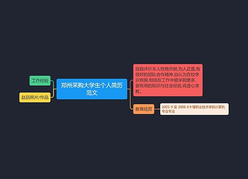 郑州采购大学生个人简历范文