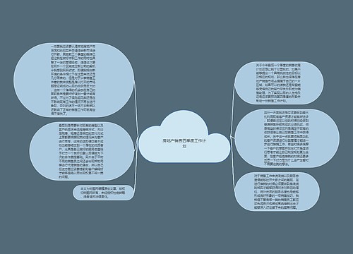 房地产销售四季度工作计划