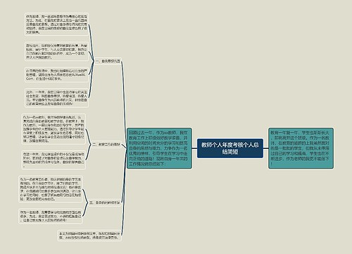 教师个人年度考核个人总结简短