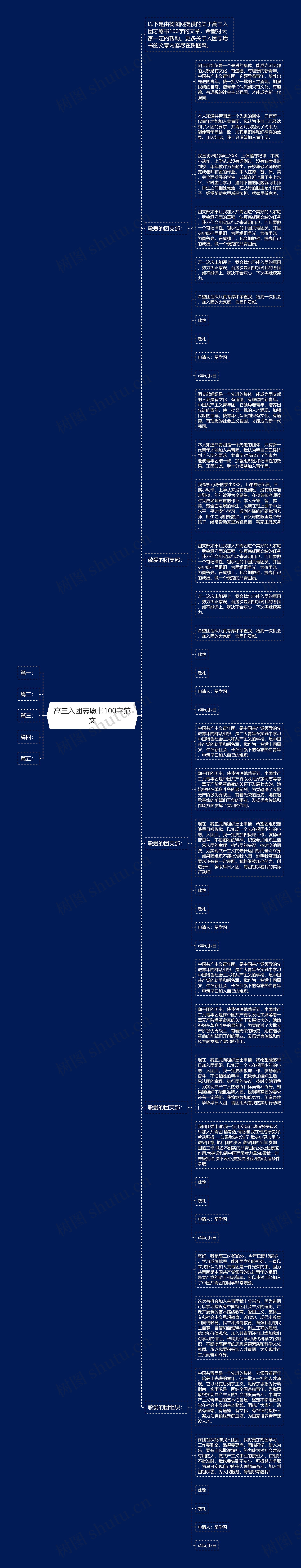 高三入团志愿书100字范文