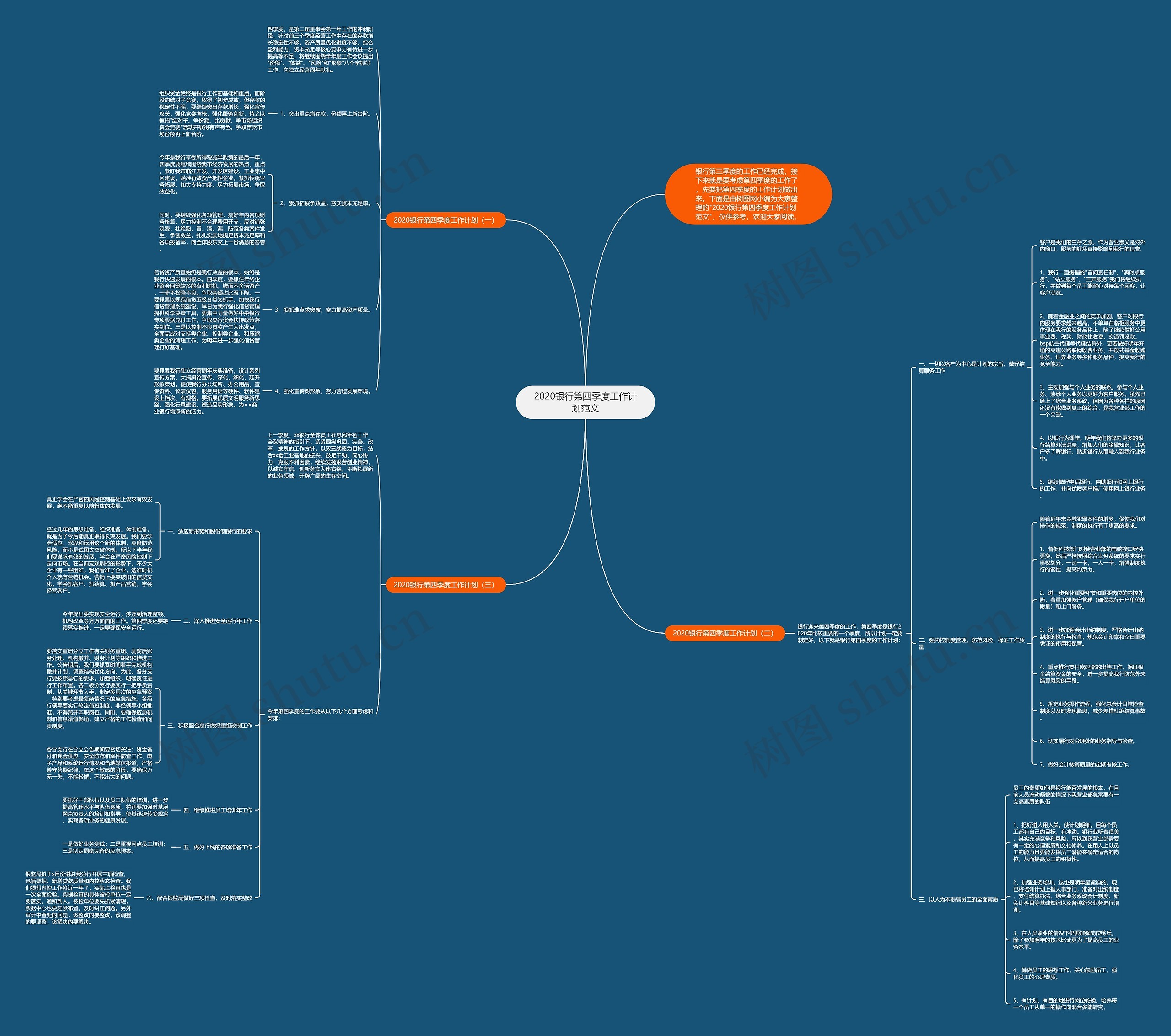 2020银行第四季度工作计划范文