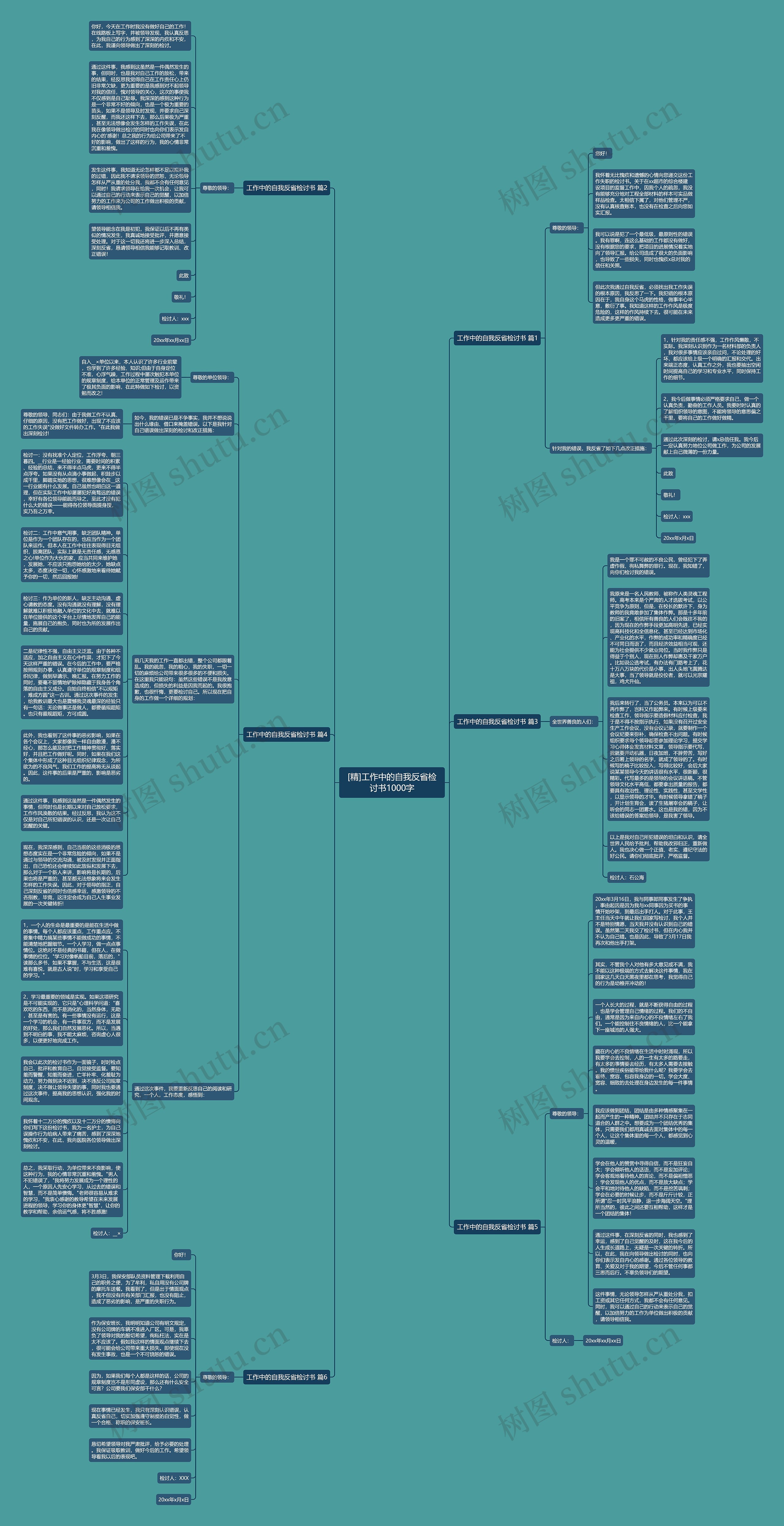 [精]工作中的自我反省检讨书1000字思维导图