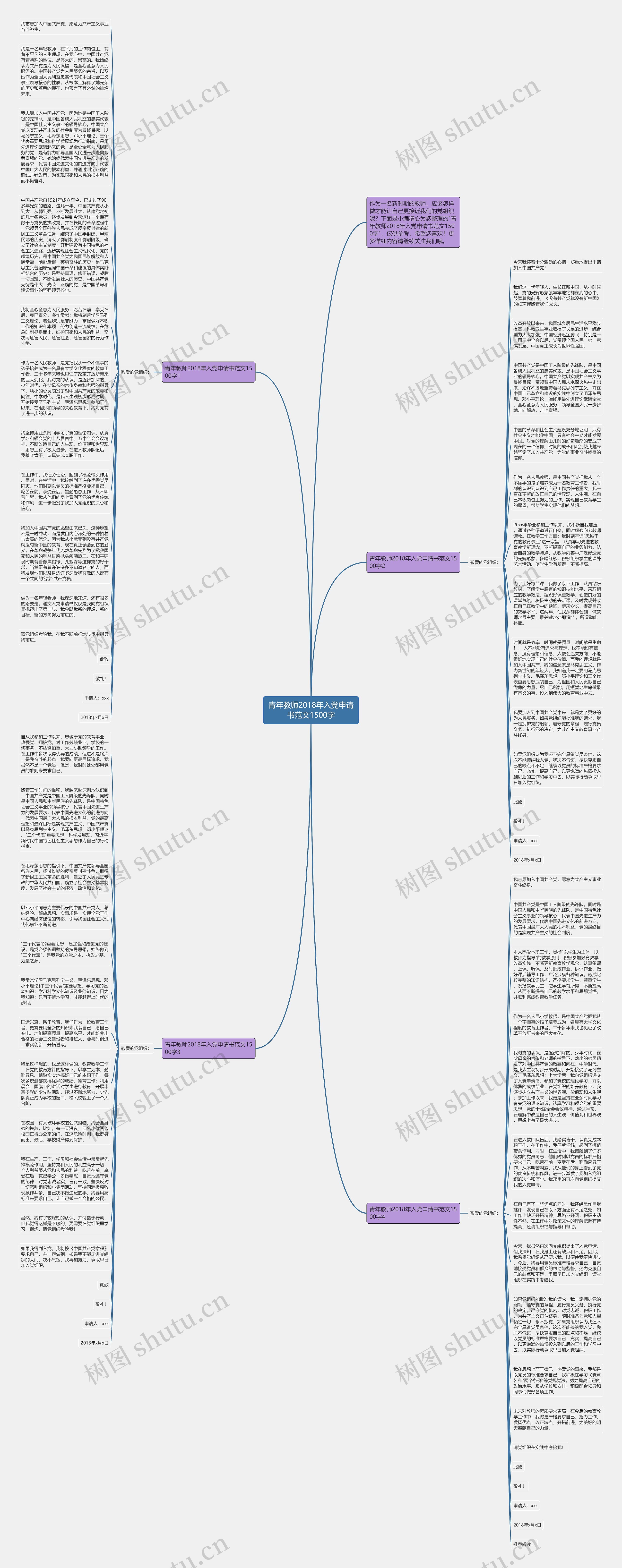 青年教师2018年入党申请书范文1500字思维导图
