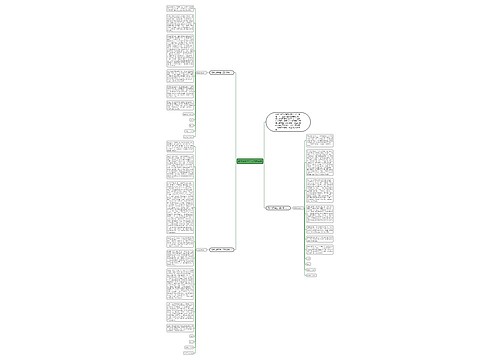 高中优秀学生入党申请书