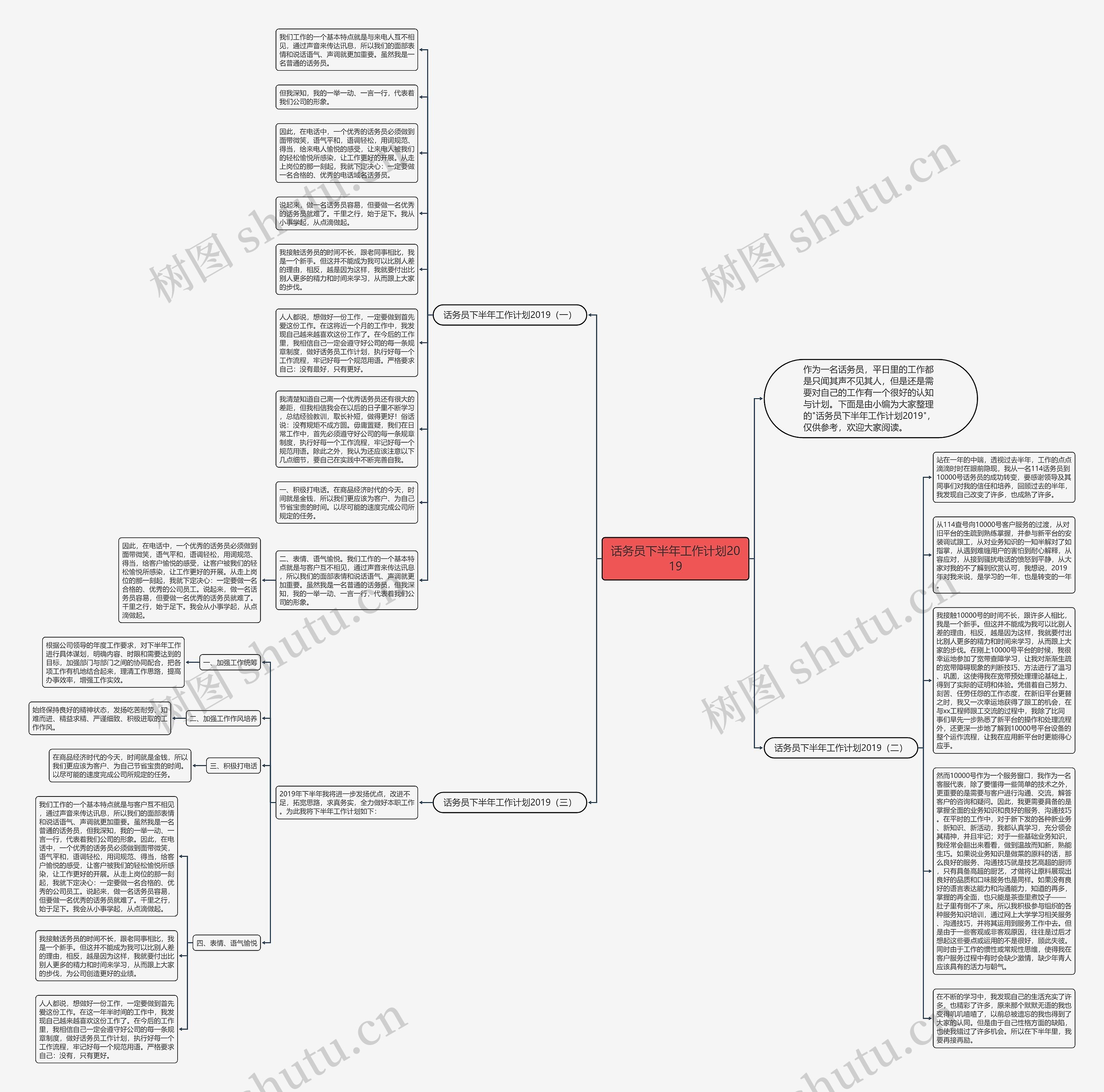 话务员下半年工作计划2019