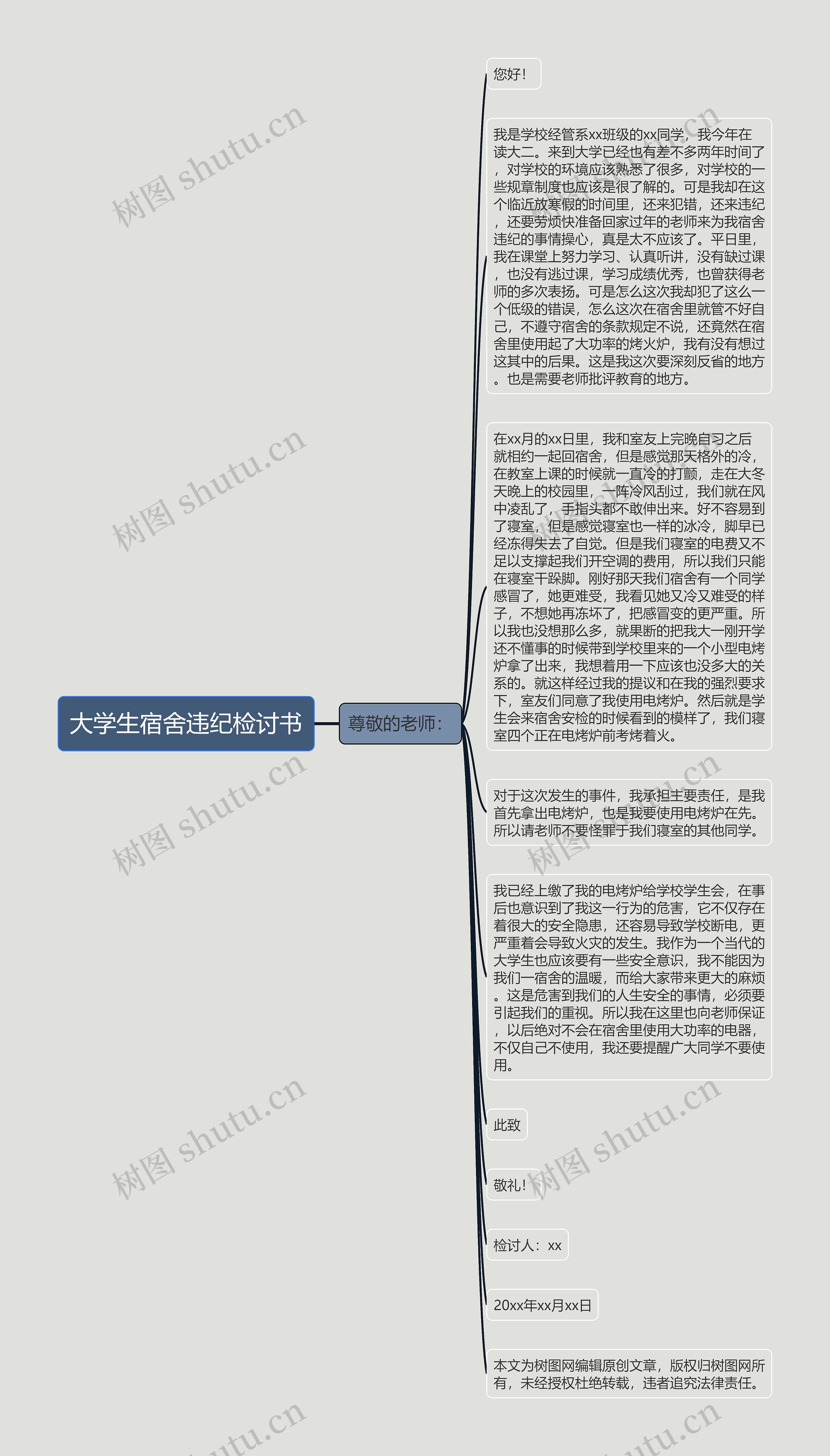 大学生宿舍违纪检讨书