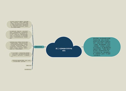 高三入团申请书500字如何写