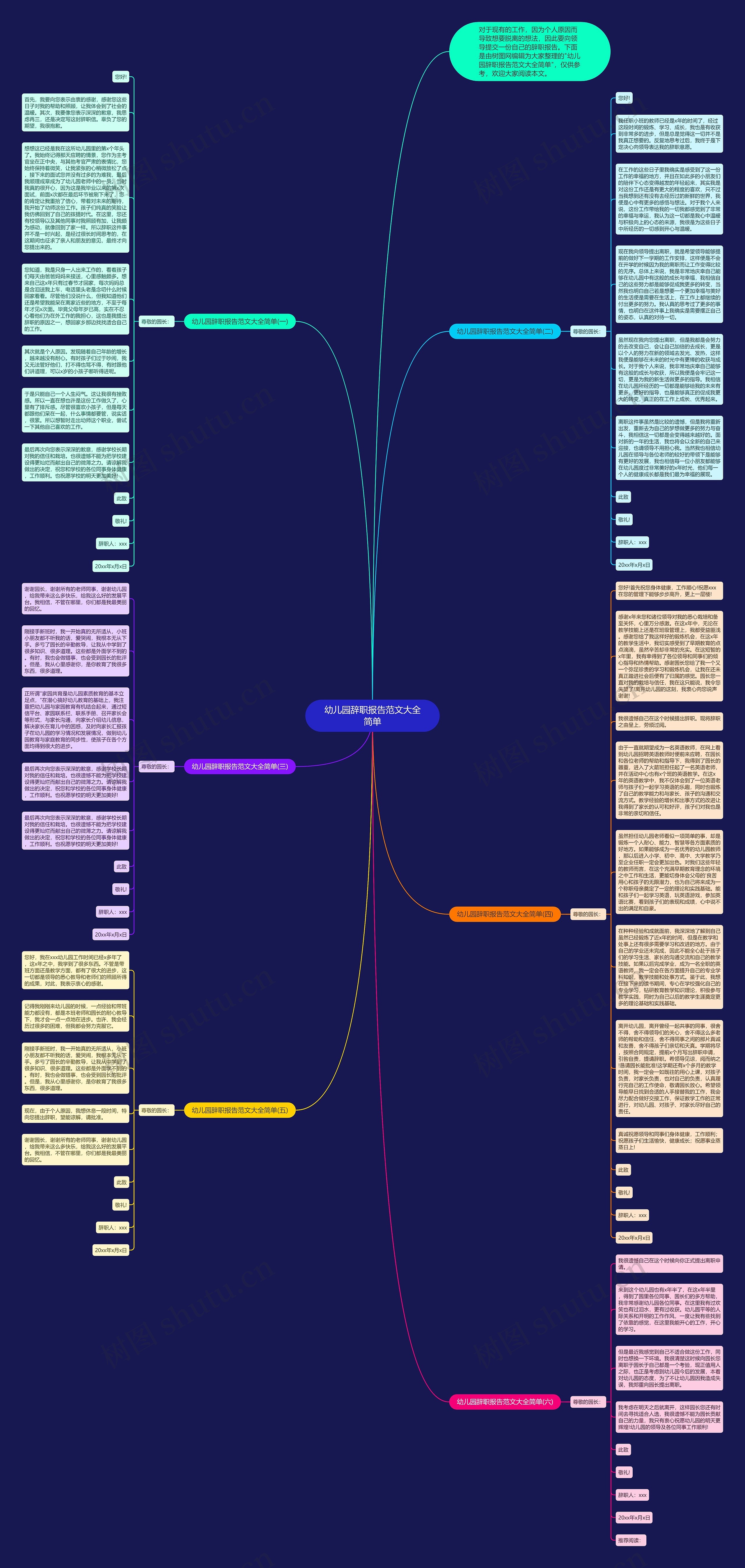 幼儿园辞职报告范文大全简单思维导图