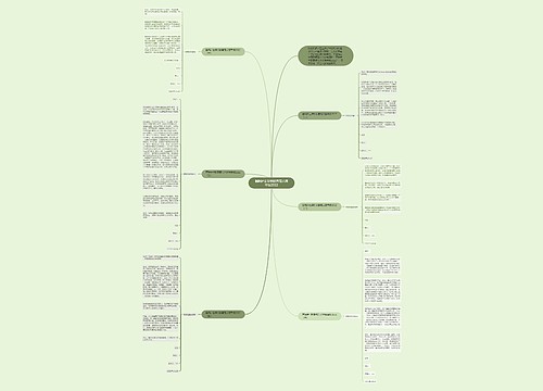 医院护士辞职报告范文简单版2022