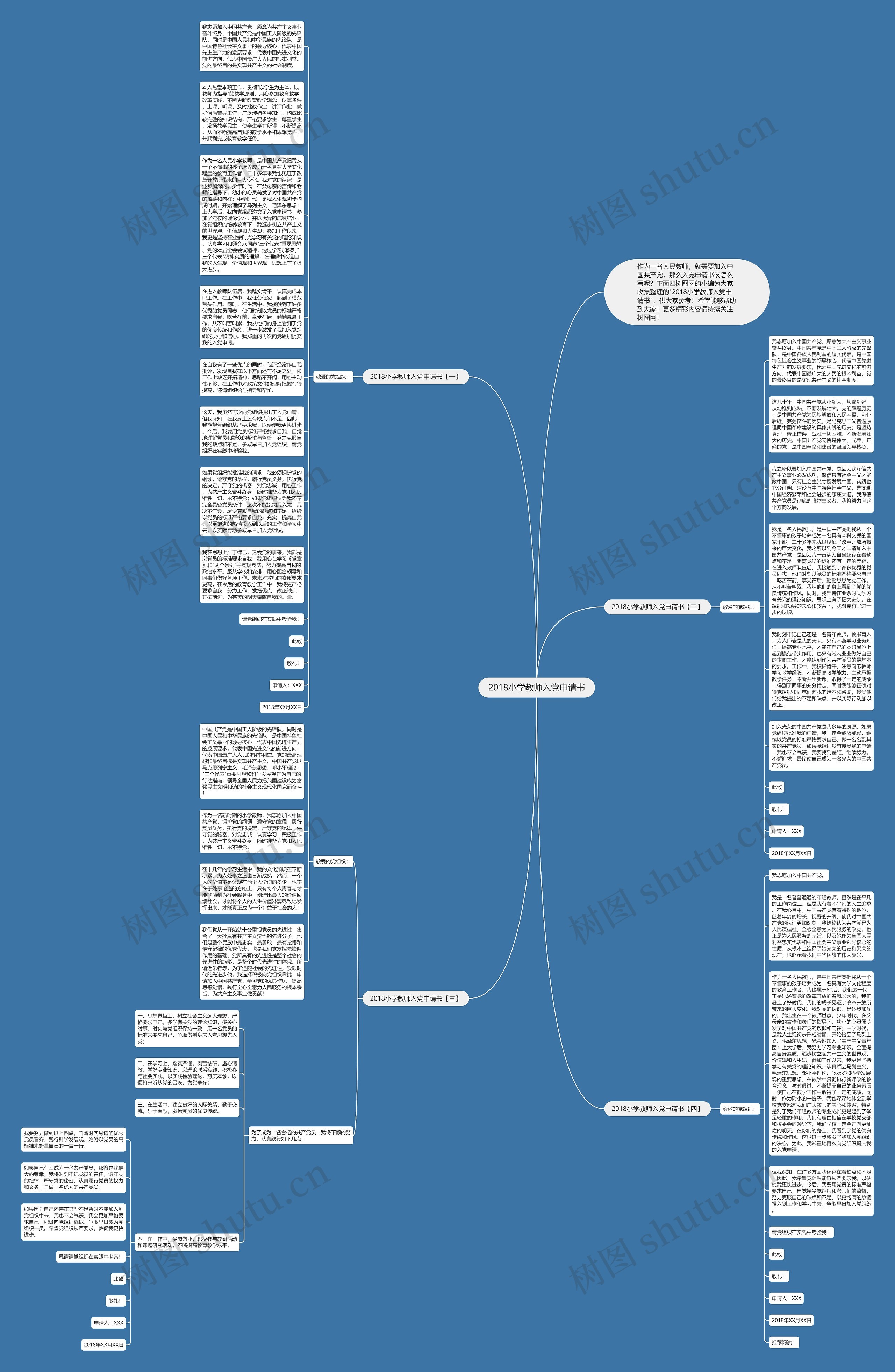 2018小学教师入党申请书思维导图