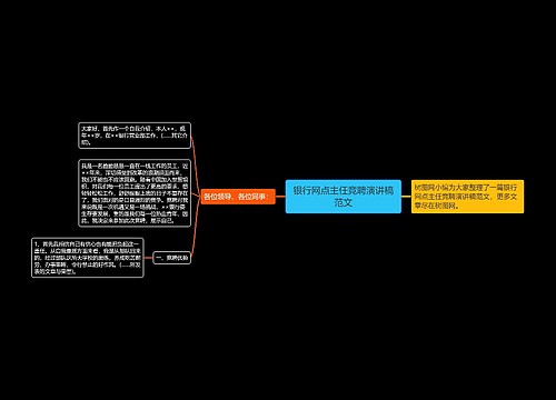 银行网点主任竞聘演讲稿范文