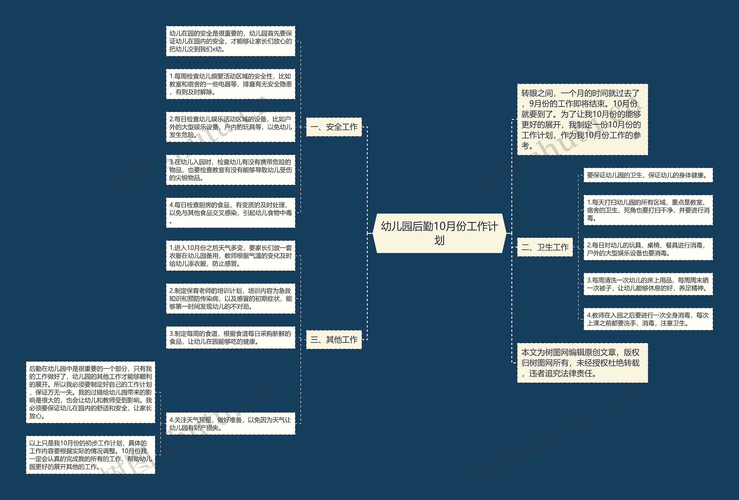 幼儿园后勤10月份工作计划思维导图
