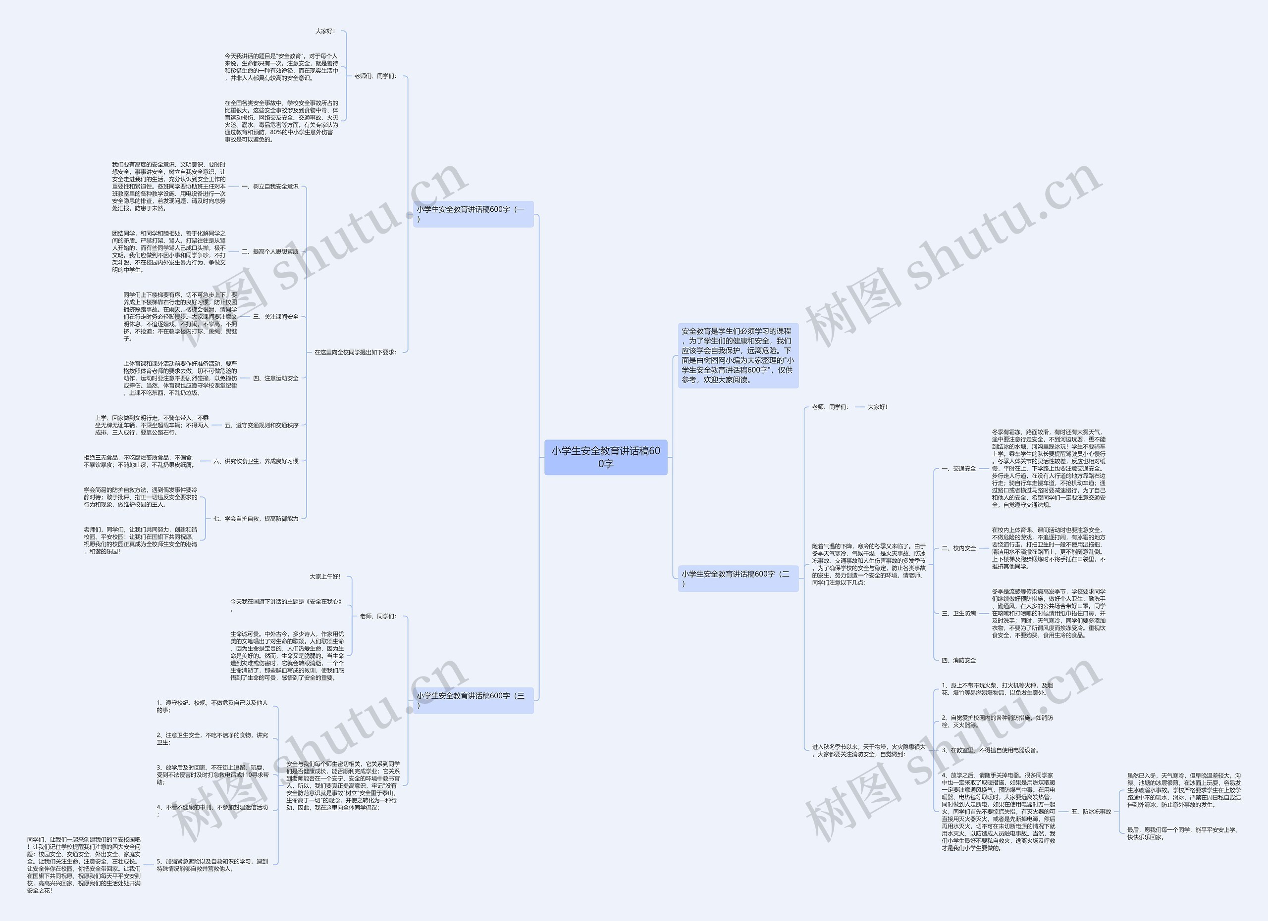 小学生安全教育讲话稿600字思维导图