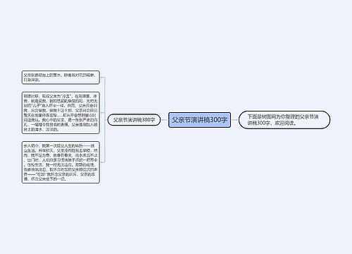 父亲节演讲稿300字