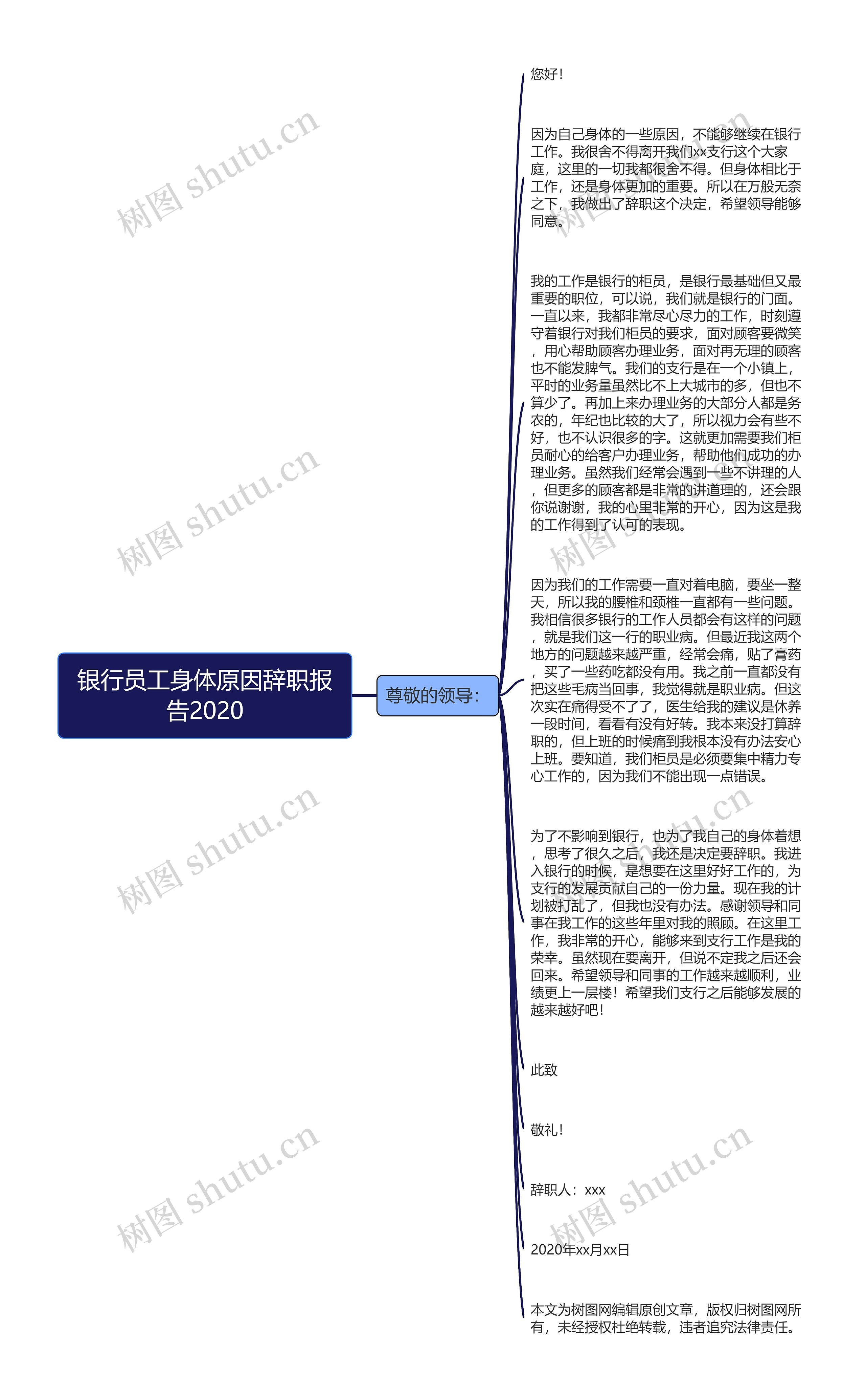 银行员工身体原因辞职报告2020