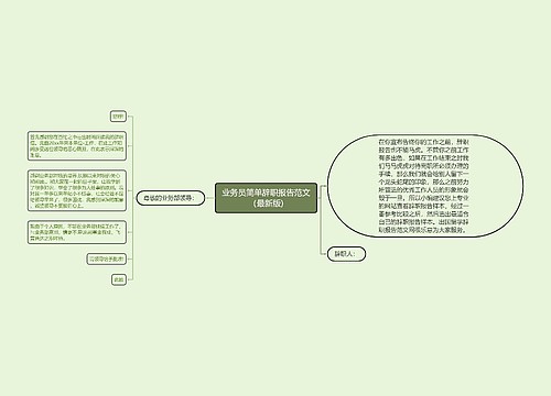 业务员简单辞职报告范文（最新版)