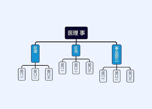 ﻿医理事组织架构图