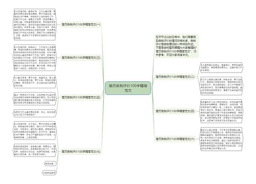 简历自我评价100字精简范文