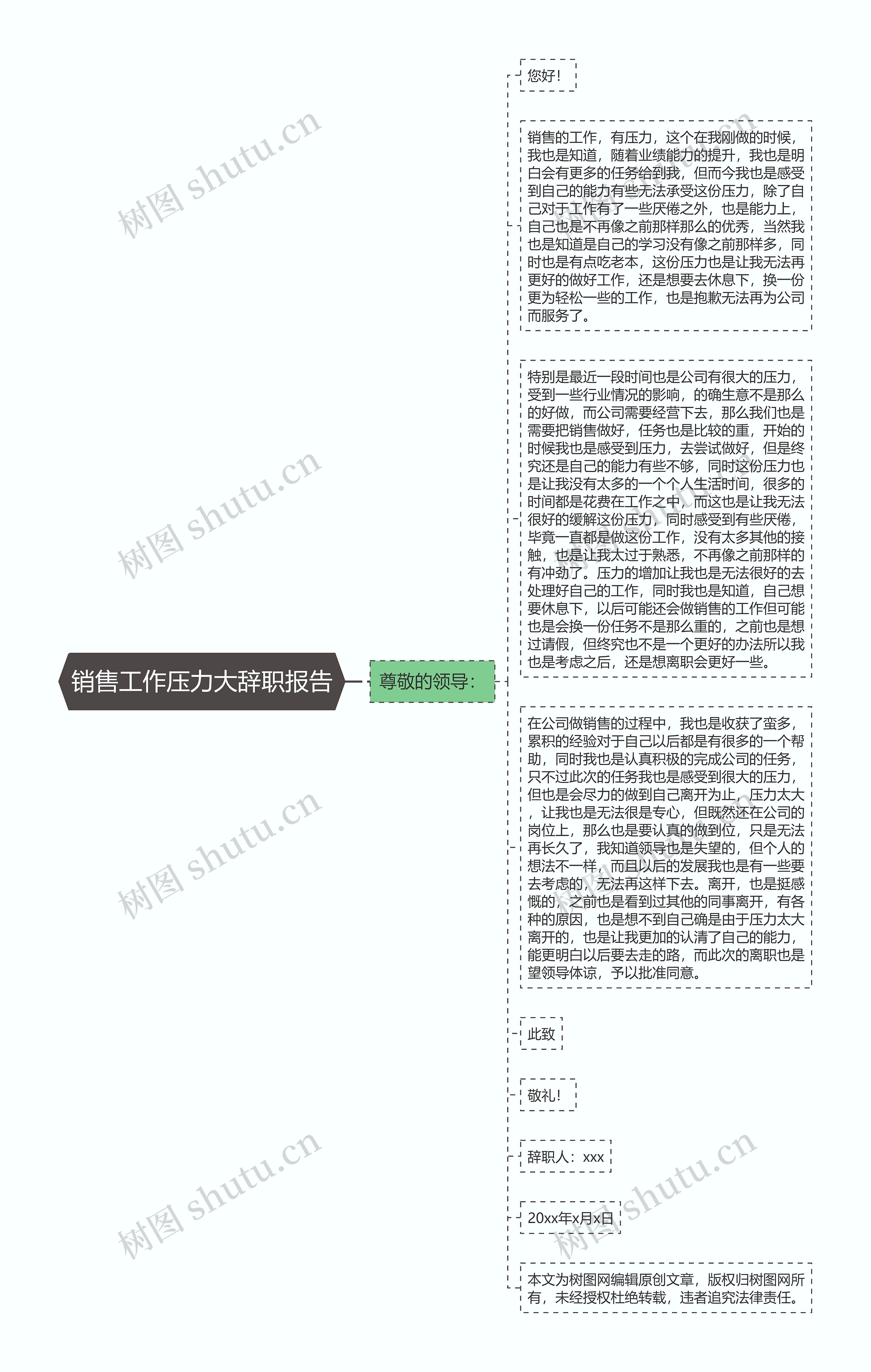 销售工作压力大辞职报告