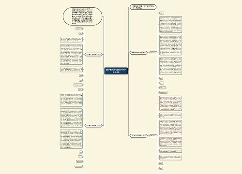 数学教师辞职报告700字汇总4篇