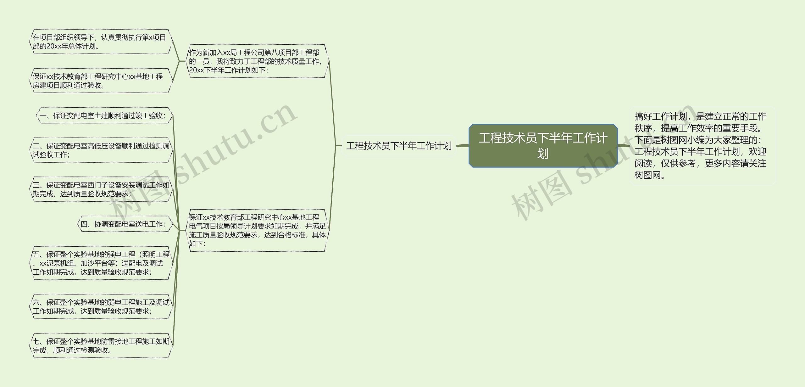 工程技术员下半年工作计划